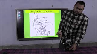 Petrographic Microscope, Its Parts and their functions| Practical Aspects| Geo Lectures Series| E.G.
