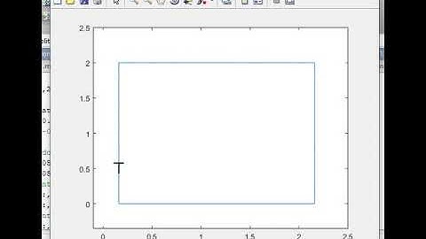 Path Tracking Control of a Differential Drive Robot using MATLAB & SImulink
