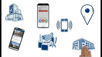 The Global Monitoring App