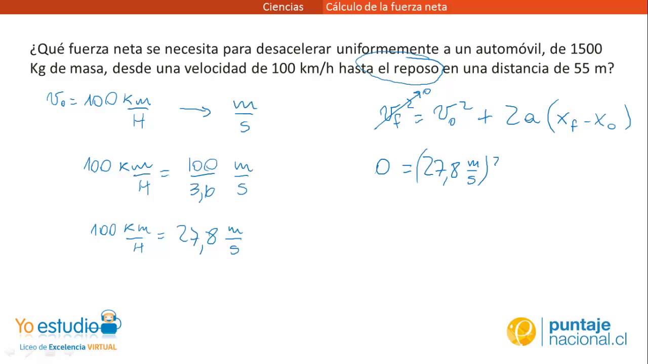 Física Ejercicio de fuerza neta YouTube