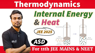 JEE 2025_The temperature of 1 mole of an ideal monoatomic gas is increased by 50°C at constant press