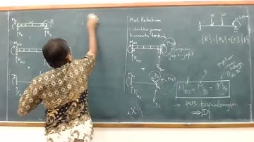 06-02 Ilustrasi metode kekakuan