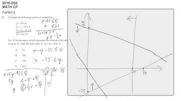 HKDSE Maths Paper 2 2018 - #34 Linear Programming