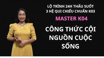 24H Thấu Suốt 3 Hệ Qui Chiếu Chuẩn K03 - Công Thức Cội Nguồn Cuộc Sống | Hà Thị Loan