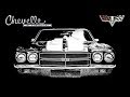 Chevrolet Chevelle SS (Шевроле Шевель) 1964-1973 | История МАСЛКАРОВ