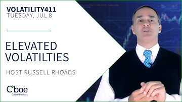 Elevated Volatilities