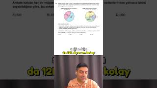 2023 Lgs Matematik Sorularının Çözümü 19.Soru Veri Izi Daire Grafiği Sorusu