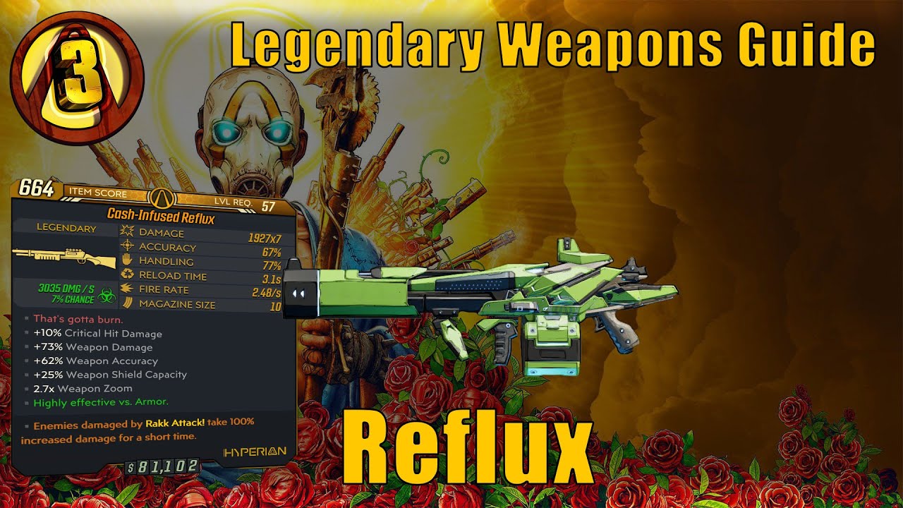 Borderlands 3 | Reflux (Legendary Weapons Guide)