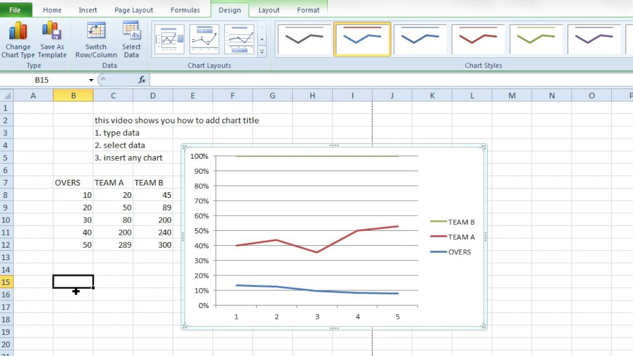 How to add Chart Title in Excel Worksheet - YouTube