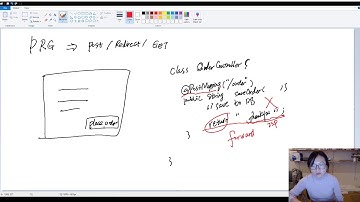 34. PRG (POST/Redirect/GET) Design Pattern theory