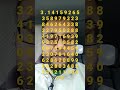 Reciting 100 digits of pi from memory! #beastmode