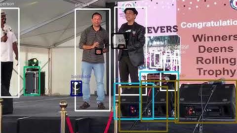 Image Video Object Detection with YOLO V2 | YOLO Object Detection | Real-Time Object Detection