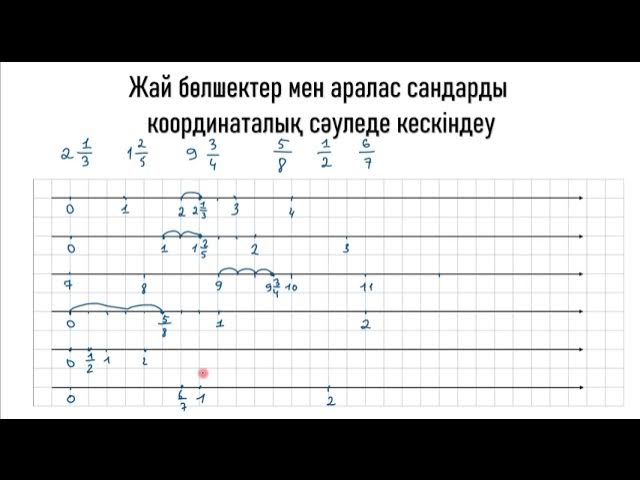 Нимфоманиялық секс бейнелері Оргазмға арналған кірістірулер