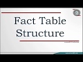 Fact Table Structure in Data Warehouse
