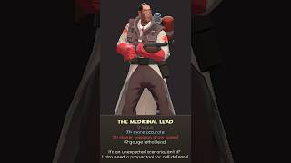 The Medicinal Lead