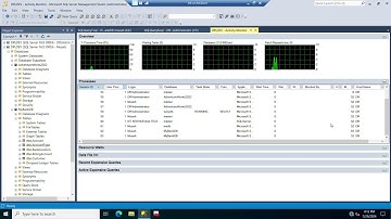 Mastering Activity Monitor in SQL Server Management Studio (SSMS) | Essential Monitoring Tool.