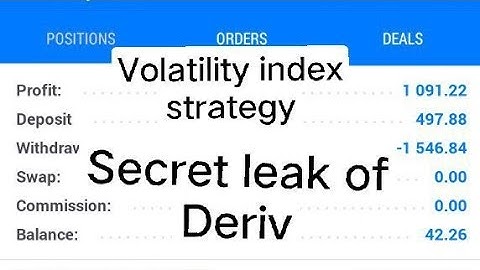 Boom Crash Index  Volatility index best #strategy #money #viral