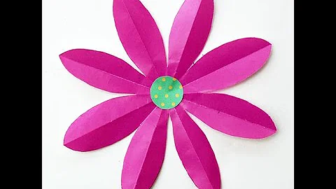 Noble Eightfold Path 7- Right Mindfulness