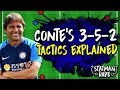 How Conte’s 3-5-2 at Inter Milan Could End Juve’s Dominance in Serie A | Tactics Explained