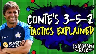 How Conte’s 3-5-2 at Inter Milan Could End Juve’s Dominance in Serie A | Tactics Explained