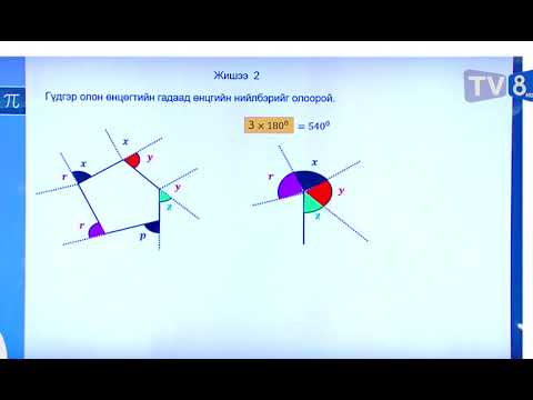 Видео: Нэмэлт гаднах өнцөг гэж юу вэ?