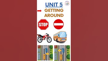 Engels groep 4 - eenheid 5: Wegwijs worden in i-learn smart start 4