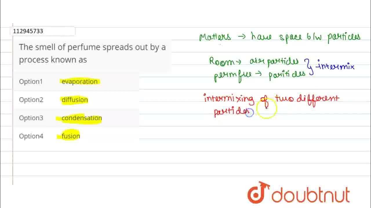 The smell of perfume spreads out by a process known as CLASS 9