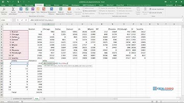 Utilisé la résolution évolutionnaire pour résoudre un problème de séquencement