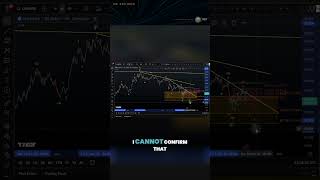 Chainlink Technical Breakdown | Understanding the Current Wave Structure