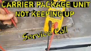 no Cooling Service Call carrier package unit
