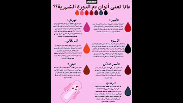 ماذا تعني الوان دم الدورة الشهرية 