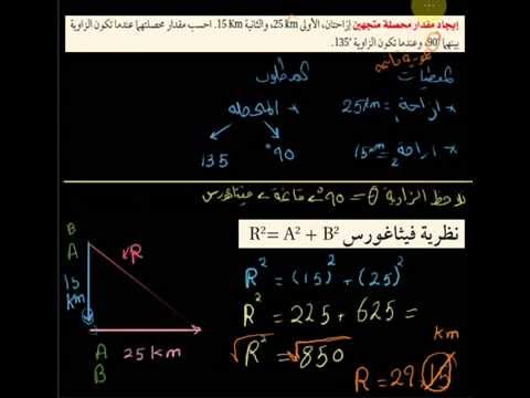 شرح منهج الفيزياء أول ثانوي المتجهات نظرية فيثاغورس Youtube