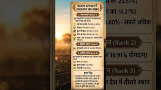 #youtubeshorts#dailyvlog##CompetitiveExam #GovtExamPrep #GKStudy #DailyGK #CurrentAffairsIndia
