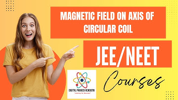 Moving Charges & Magnetism 03 : Magnetic Field on the axis of a Circular Current Loop JEE MAINS/NEET