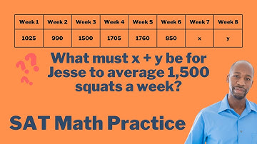 What must x + y be? | SAT Math Practice | Problem-solving and Data Analysis