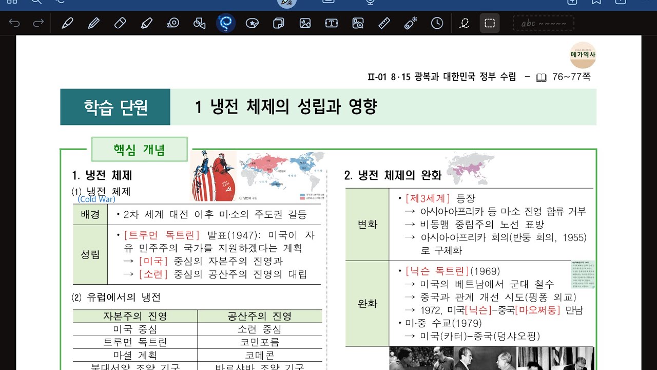 [고등 한국사2] Ⅱ-01-1. 냉전 체제의 성립과 영향 [천재교과서] - YouTube
