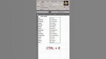 👉How to create multiple folder at a time using MS Excel#shorts