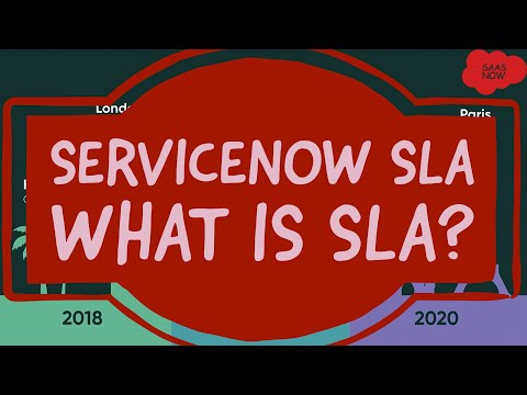 #1 ServiceNow SLA  | Introduction of SLA | What is SLA