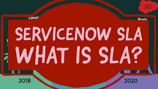 #1 ServiceNow SLA  | Introduction of SLA | What is SLA