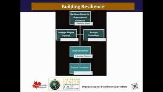 Ccoe Presentation By Jerry Blenman At Canadian Quality Congress