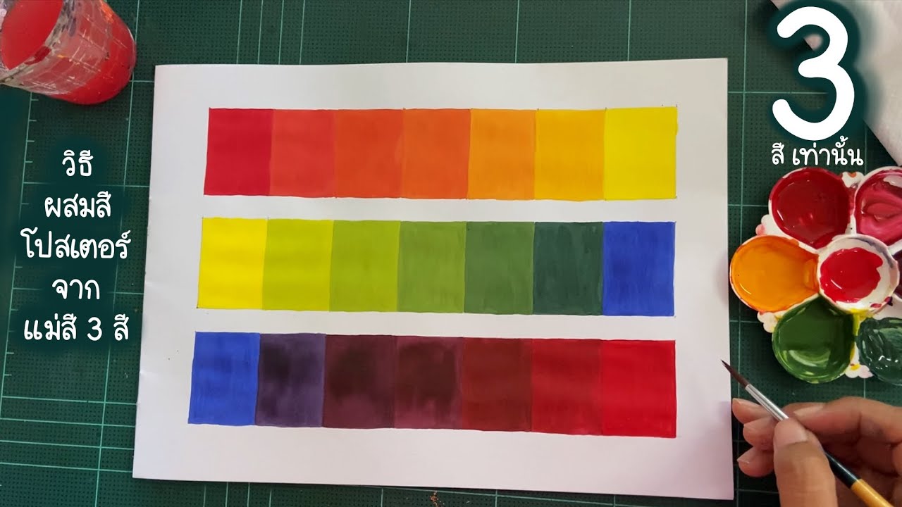 วิธีผสมสีโปสเตอร์ จากแม่สี 3 สี สีแดง สีเหลือง สีน้ำเงิน ขั้นตอนการทำ สอนการผสมสีโปสเตอร์