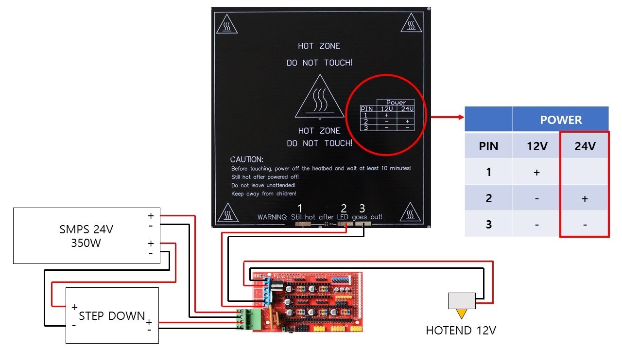 Ramps 1.4 Wiring Diagram from i.ytimg.com