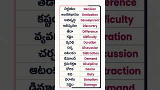 Telugu Vocabulary #viral #shortsfeed #spokenenglish #vocabs #youtubeshorts #shortsfeed