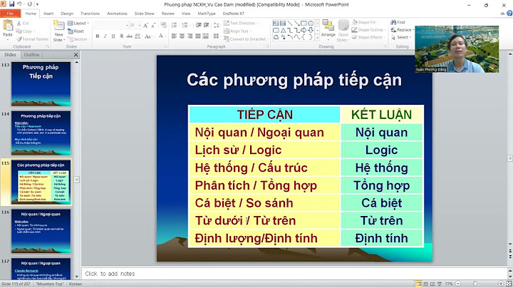 Cách tiếp cận trong nghiên cứu khoa học là gì năm 2024