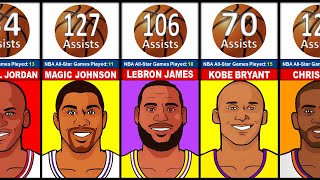All-Star Game Assists Leaders All Time | NBA