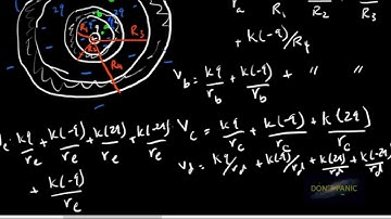 Physics II Lecture7-Conducting Shells