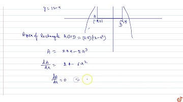 Find the area of the largest rectangle with lower base on the x-axis and upper vertices on the