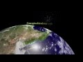 Understanding Numbers in Science