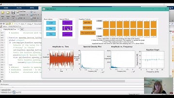 ENG 006 Audio Processing Project: Madelyne Taylor, Mia Gaiero, Sophie Rucker