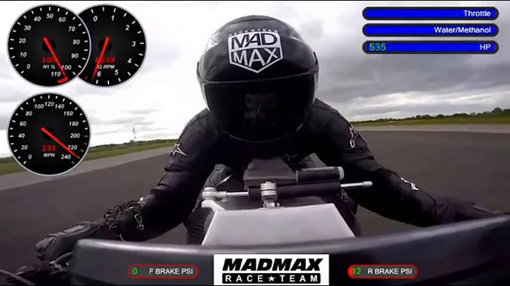 Top 5 Fastest Motorcycles In The World in 2019